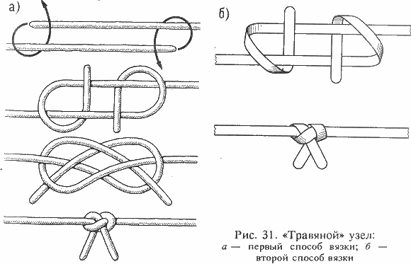 схема как завязать морской узел